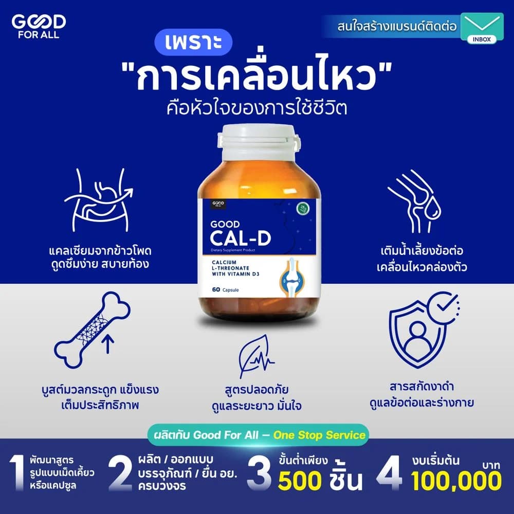 Good for all image 6