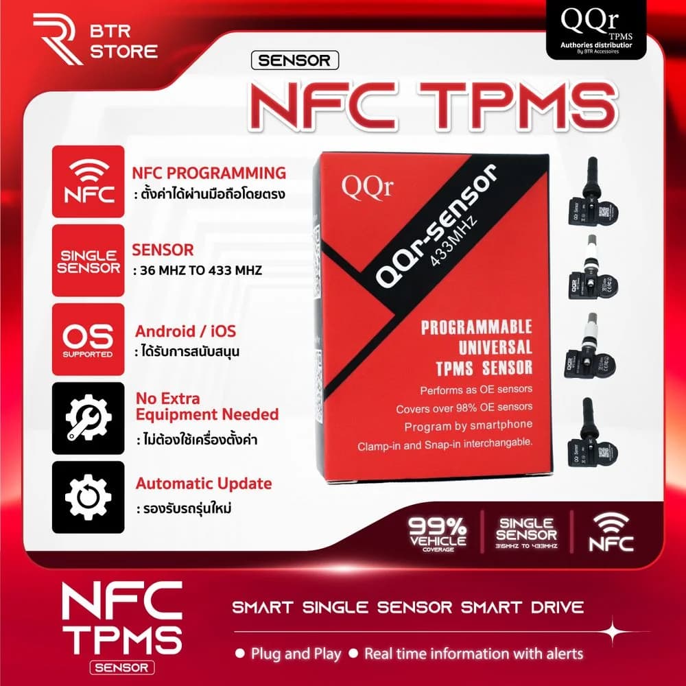 BTR STORE image 52