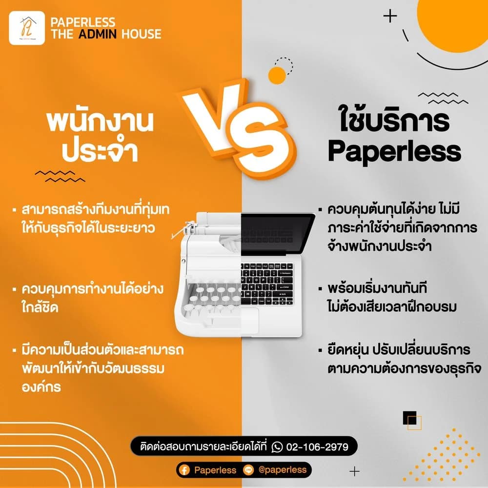 Paperless image 4
