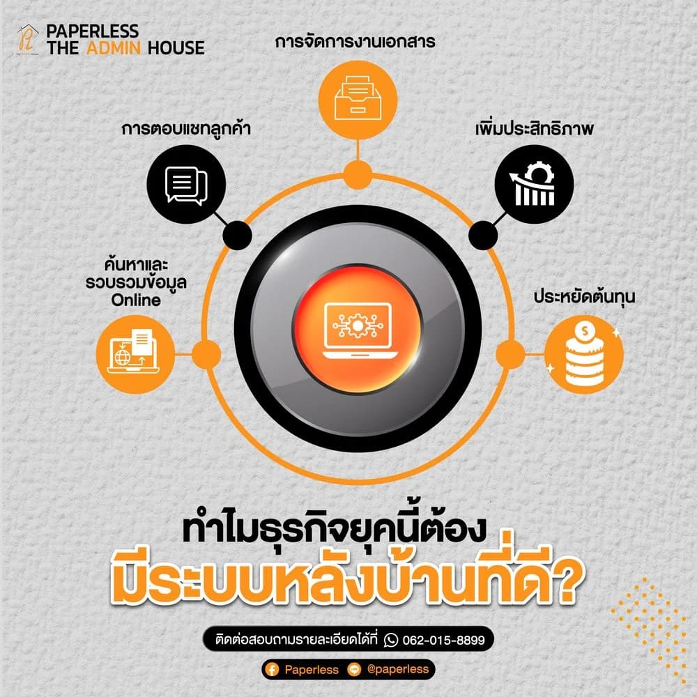 Paperless image 7