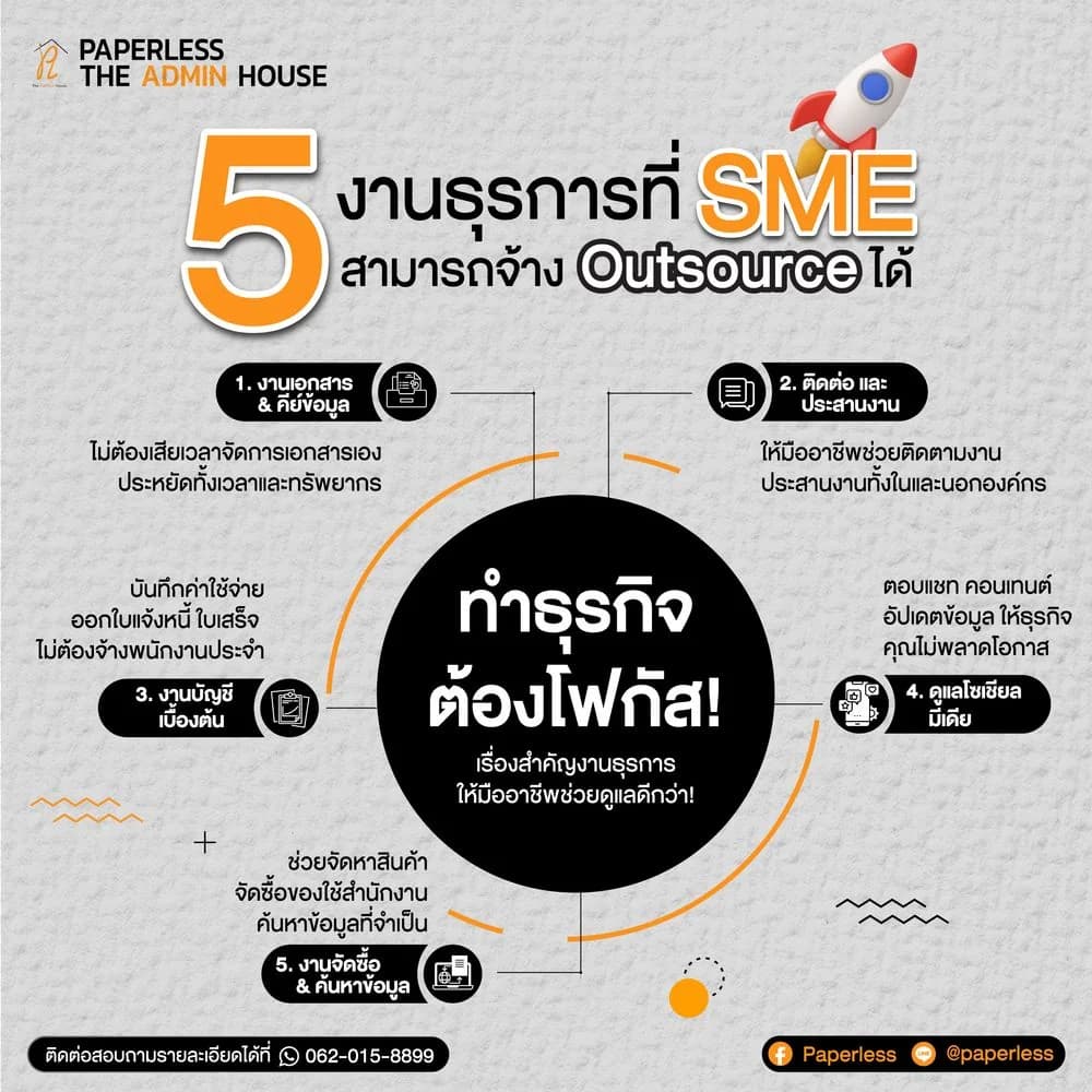 Paperless image 9